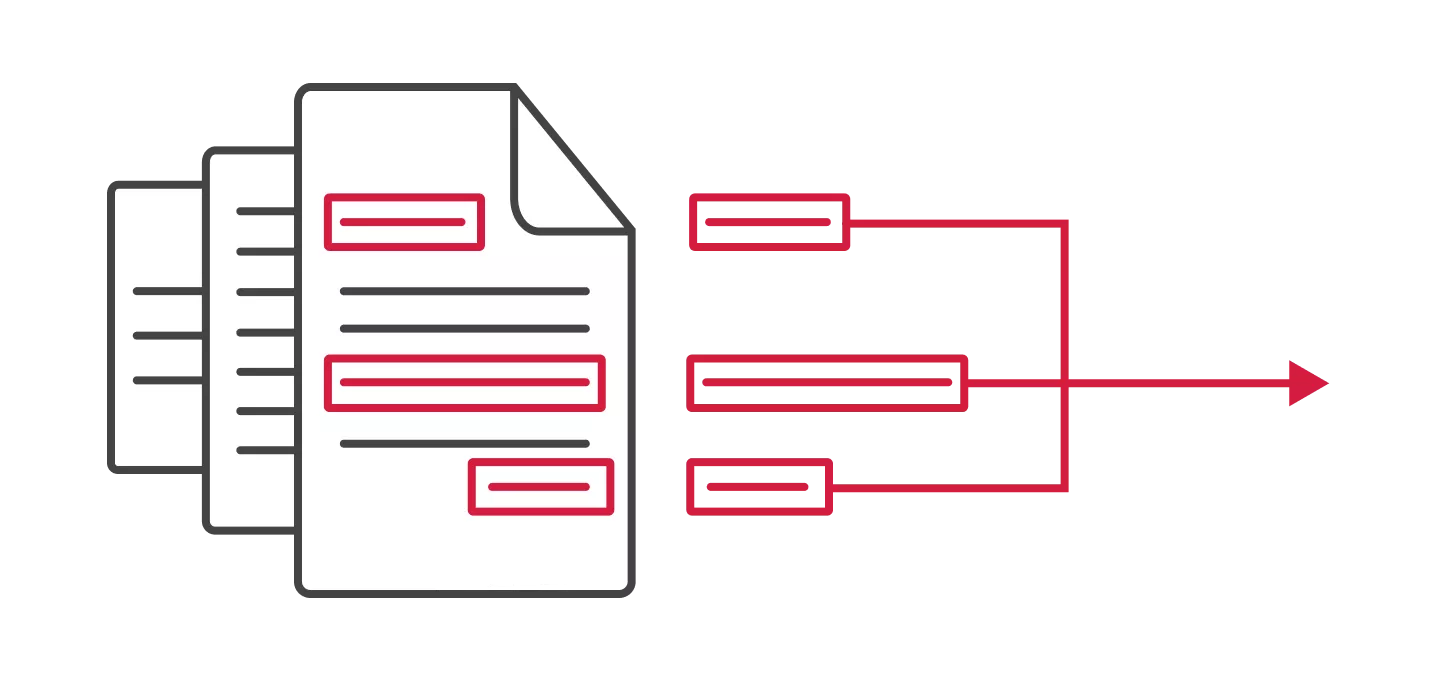 A line-art diagram illustrating the process of data extraction from documents. On the left is a stack of documents. The front document has several lines of text, with three specific sections highlighted by red outlines. To the right, these three highlighted sections are shown as separate, individual data points, each enclosed in its own red-outlined box. Lines extend from each of these boxes and converge into a single red arrow pointing to the right, symbolizing that the extracted information is being compiled and sent onward for processing.