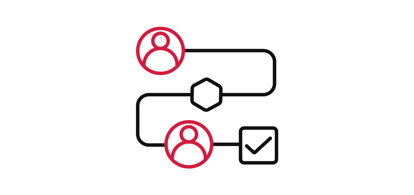 Icon of a workflow diagram showing a black line connecting two red-outlined user profile icons, a hexagon process step, and a final square with a black checkmark, representing a collaborative process, journey, or user flow